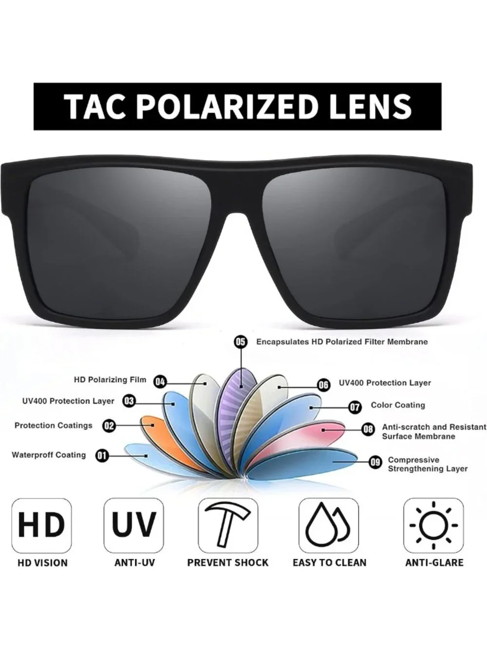 Retro Polarized Flat Top Square Sunglasses for Men & Women - UV400, Perfect for